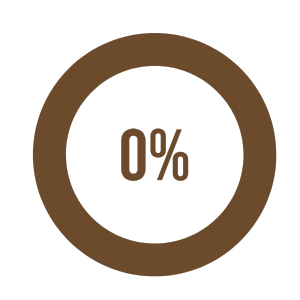 Zero Installation Required